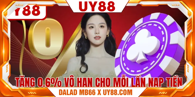 Tặng 0.6% vô hạn cho mỗi lần nạp tiền Tặng 0.6% vô hạn cho mỗi lần nạp tiền