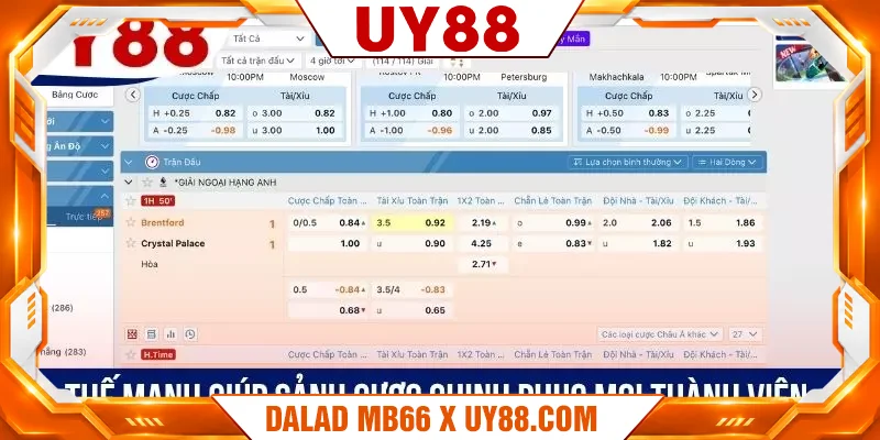 Thế mạnh giúp sảnh cược chinh phục mọi thành viên Thế mạnh giúp sảnh cược chinh phục mọi thành viên